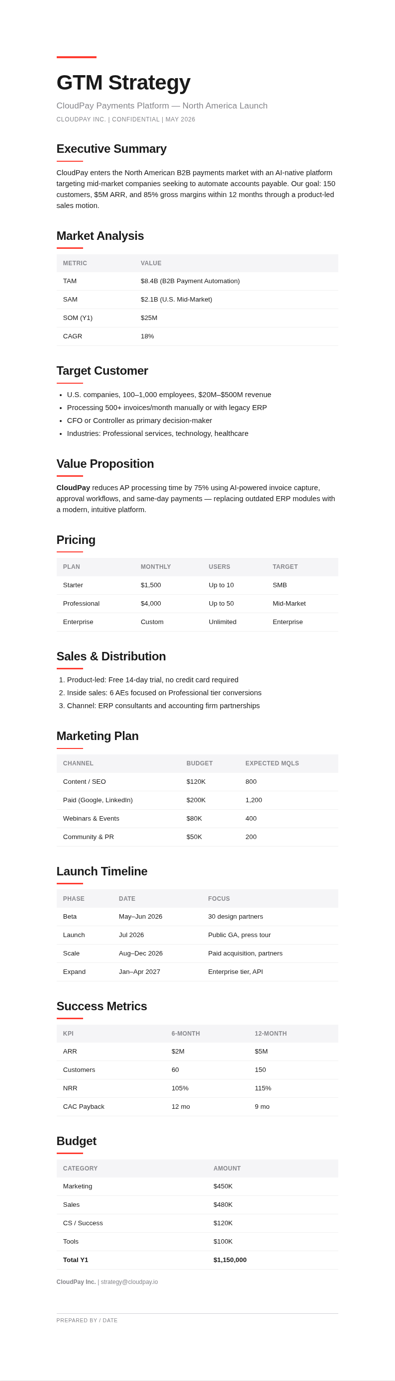 Modern minimal GTM Strategy